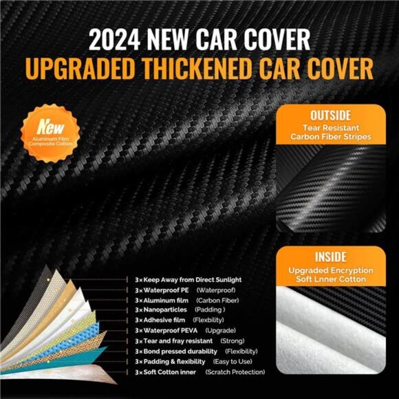 30 Layers Car Cover for Automobiles All Weather Waterproof, Outdoor Snowproof - Picture 2 of 7